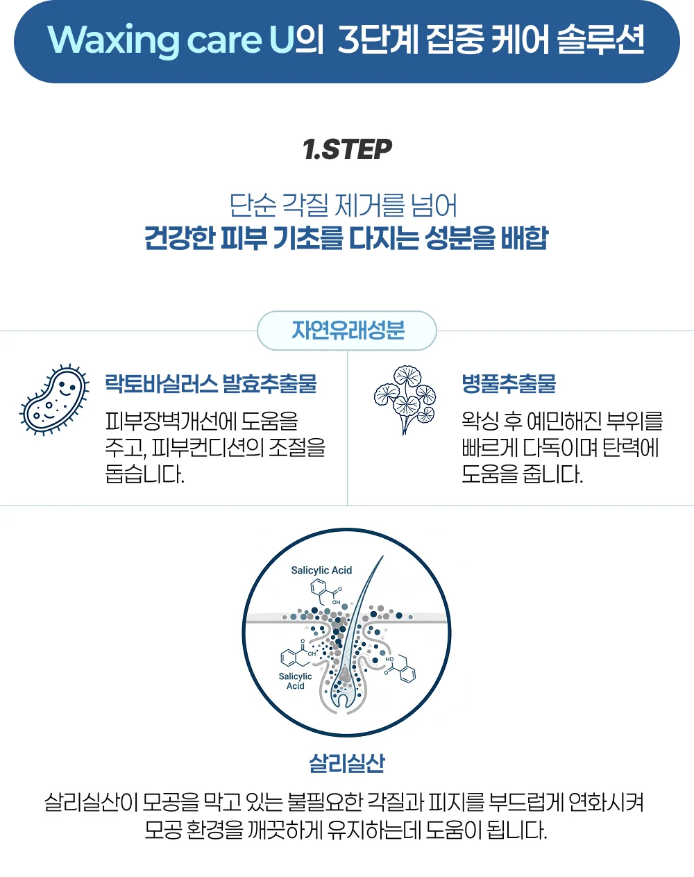 waxing care u 3단계 집중 케어 솔루션
